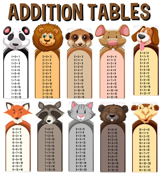 Animal and Math Times Table illustration