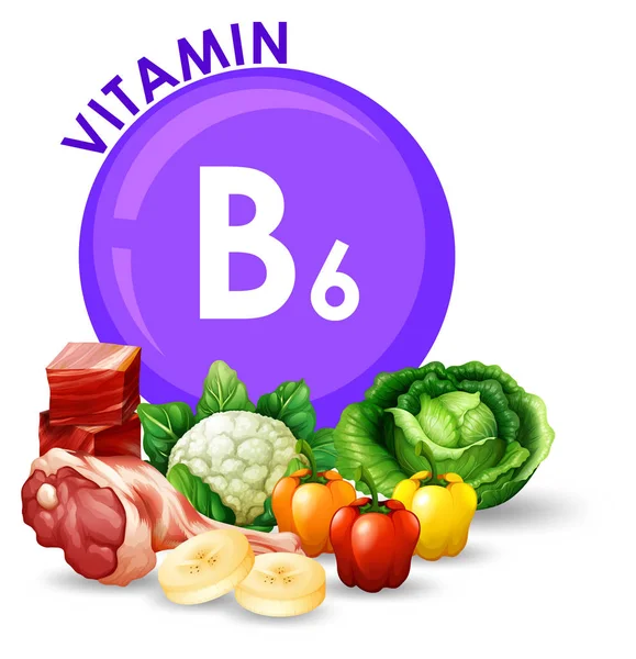 Variety of different foods with Vitamin B6 illustration