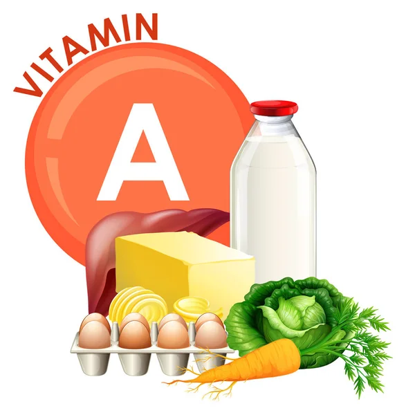 Conjunto Vitamina Alimentación Ilustración — Archivo Imágenes Vectoriales