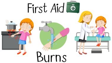 A girl with burn arm first aid illustration clipart