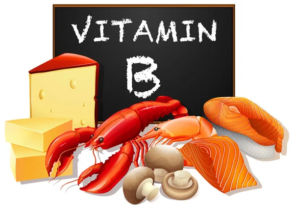 Conjunto Vitamina Ilustración Alimentos — Archivo Imágenes Vectoriales