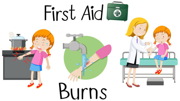 A girl with burn arm first aid illustration