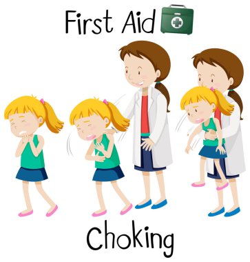 İlk resimde chocking için yardım