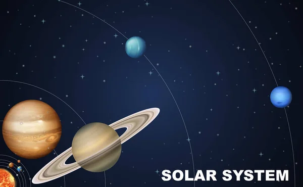 Ilustração Conceito Sistema Solar Scence — Vetor de Stock