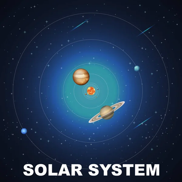 Sistema Solar Conceito Cena Ilustração — Vetor de Stock