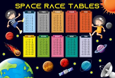 Matematik kez tablo alanı Tema illüstrasyon