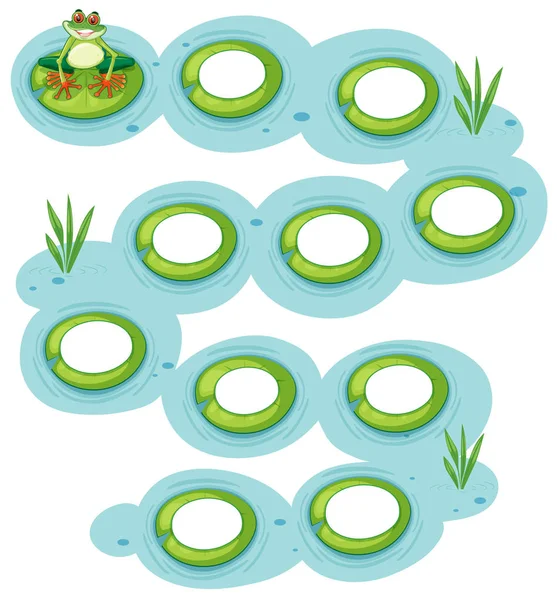 Frosch Lilypad Konzept Szene Illustration — Stockvektor