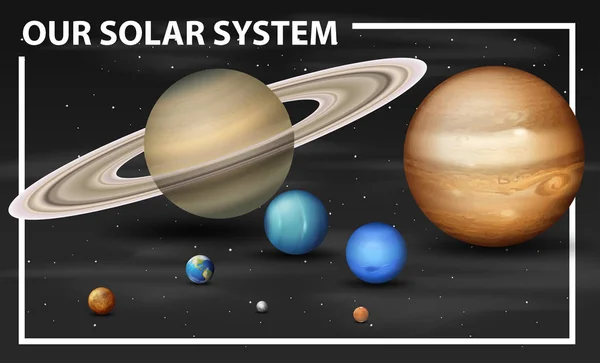 Un diagrama del sistema solar — Archivo Imágenes Vectoriales