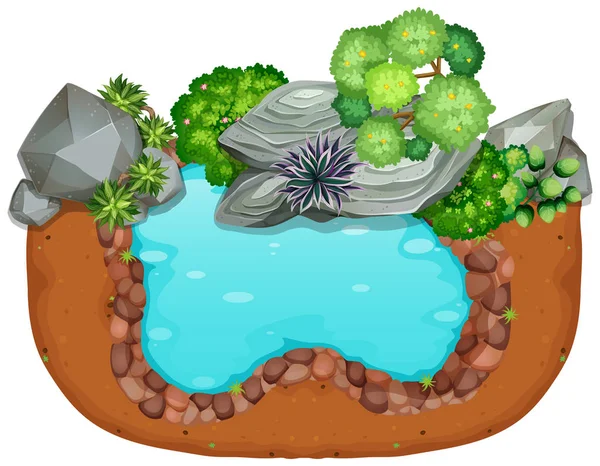 Bahçenin havadan görünümü