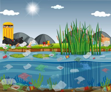 Nehirde plastik torbalar ile su kirliliği