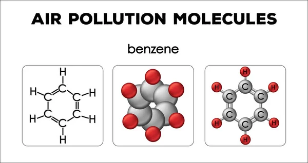 Diagram showing air pollution molecules of benzene — Stock Vector