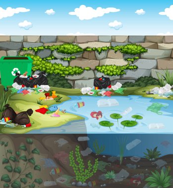 Nehirde plastik torbalar ile su kirliliği