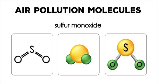Diagram van luchtverontreiniging moleculen — Stockvector