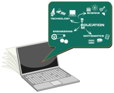 Kök eğitim haritası çizim biçimli dizüstü bilgisayar beyaz arkaplan illüstrasyonunda izole edildi