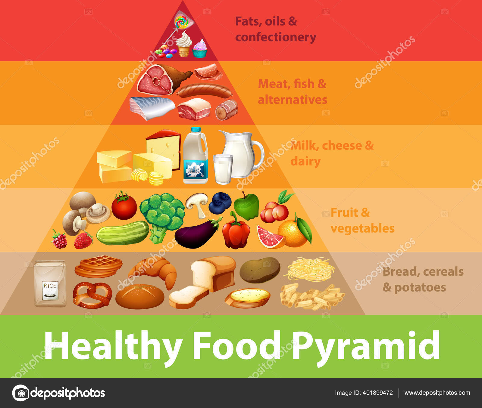 Healthy Food Pyramid Chart Illustration Stock Vector By blueringmedia 401899472 Healthy Food Pyramid Chart Illustration Stock Vector By blueringmedia 401899472