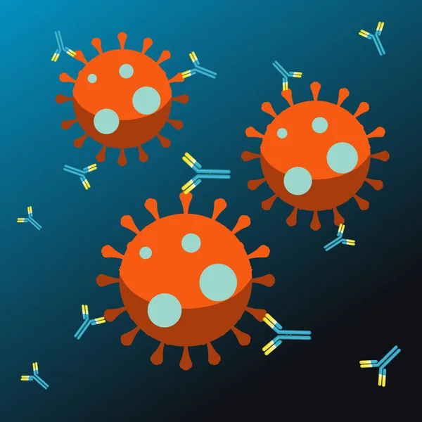 青の背景のイラストのコロナウイルスと抗体の構造 — ストックベクタ