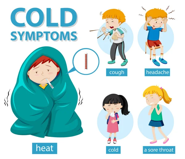 Soğuk Semptomların Tıbbi Bilgileri — Stok Vektör