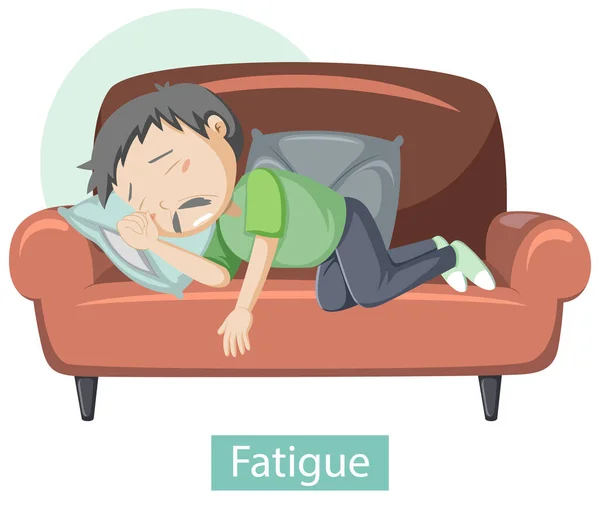 Infographie Médicale Des Symptômes Fatigue Illustration — Image vectorielle