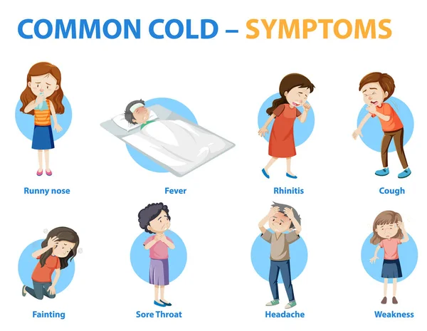 Κοινή Κρύο Συμπτώματα Στυλ Κινουμένων Σχεδίων Infographic Απεικόνιση — Διανυσματικό Αρχείο