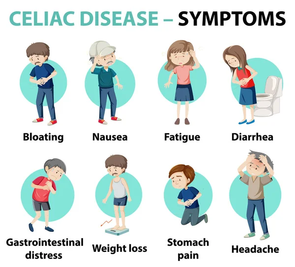 Objawy Celiakii Informacje Infograficzne Ilustracja — Wektor stockowy