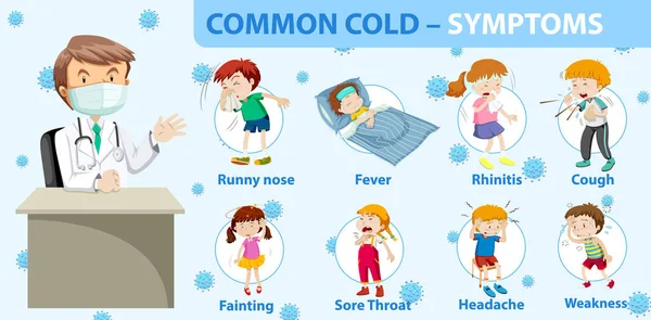 Häufige Erkältungssymptome — Stockvektor