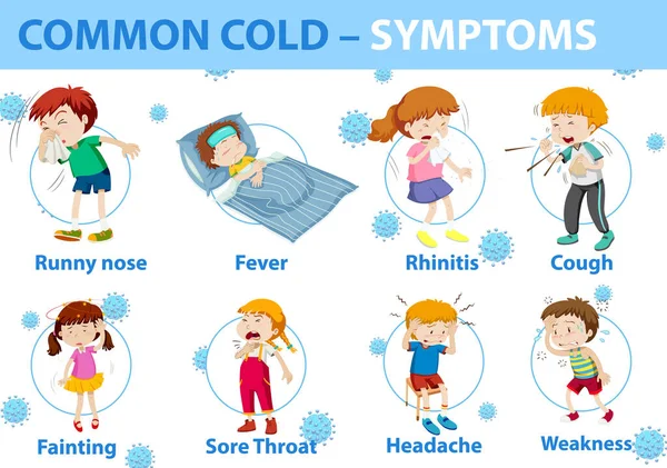 Vanliga Kalla Symptom Tecknad Stil Infographic Illustration — Stock vektor