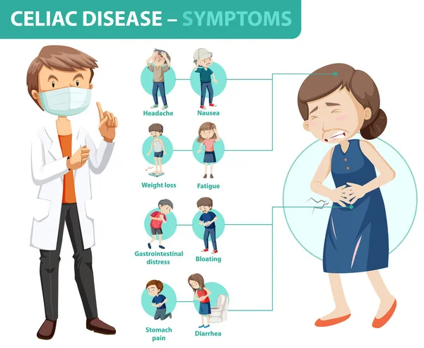 Objawy Celiakii Informacje Infograficzne Ilustracja — Wektor stockowy
