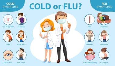 Soğuk algınlığı ve grip belirtilerinin tıbbi bilgileri