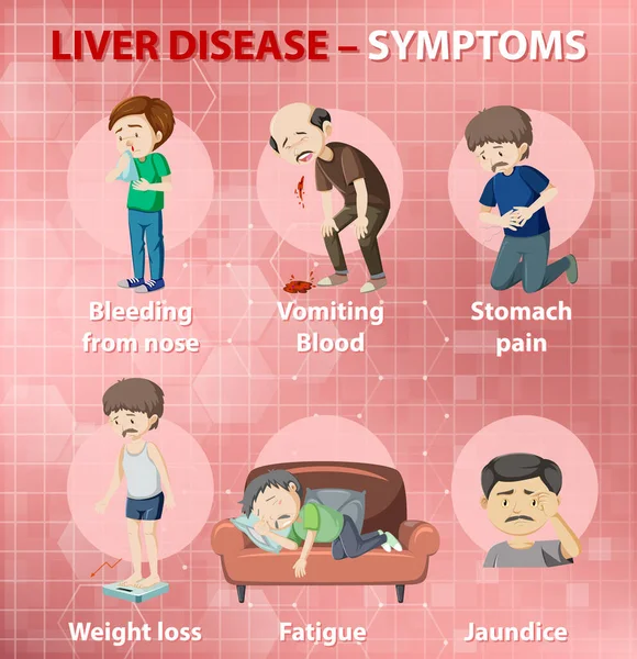 Leversjukdom Symptom Tecknad Stil Tecknad Stil Infographic Illustration — Stock vektor