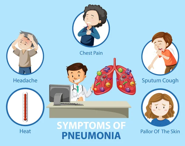 Symptomen Van Pneumonie Cartoon Stijl Infographic Illustratie — Stockvector