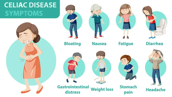 Symptômes Maladie Cœliaque Illustration Infographique — Image vectorielle