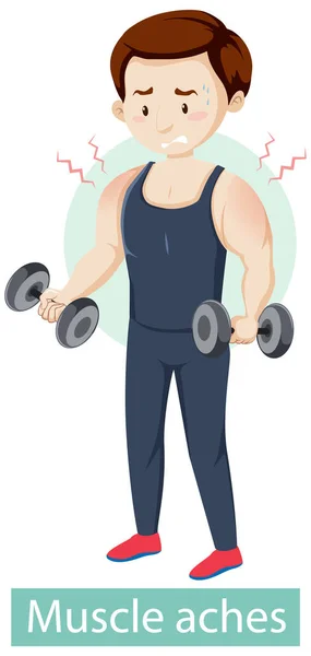 Personagem Desenhos Animados Com Dores Musculares Sintomas Ilustração —  Vetores de Stock