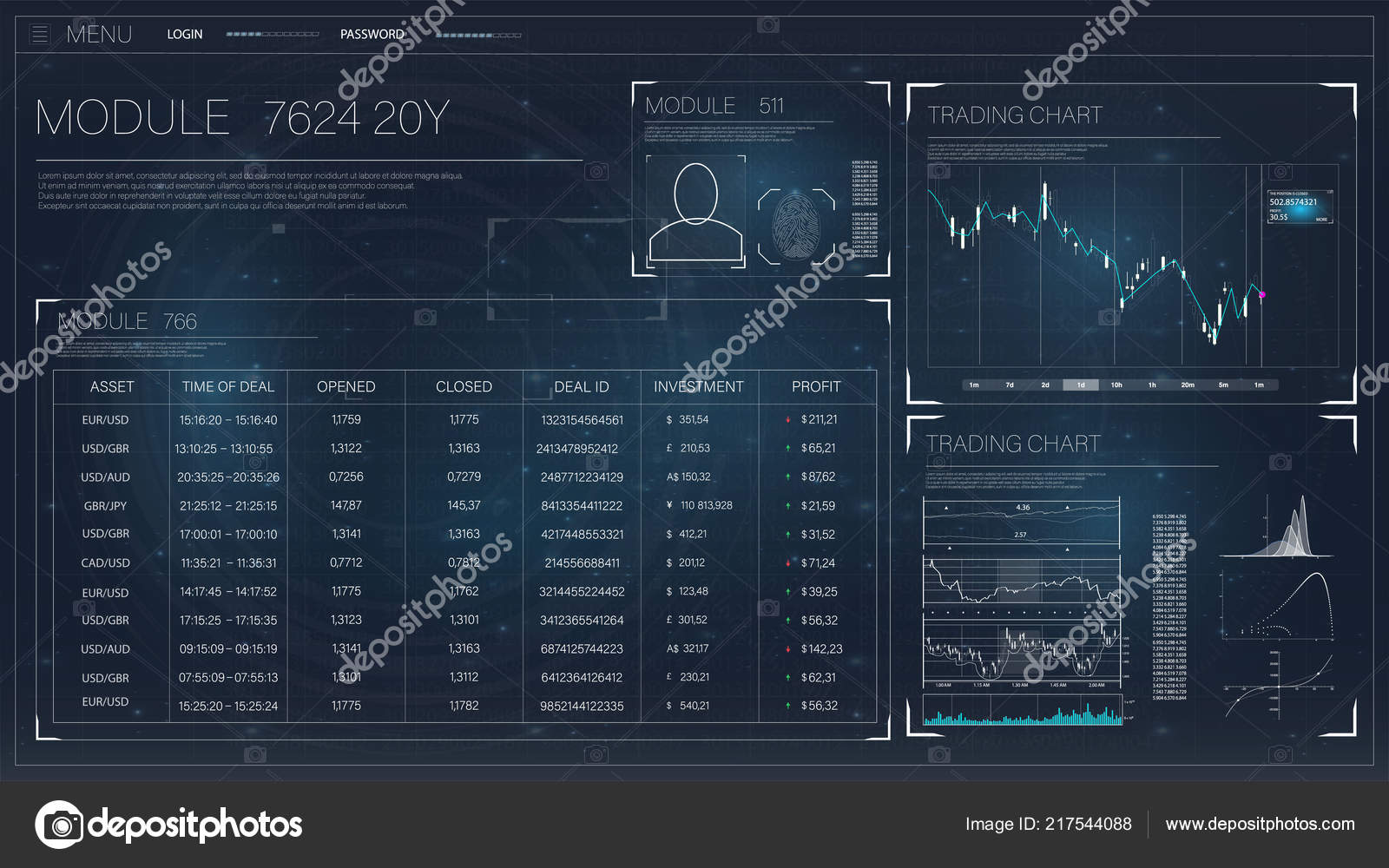 mercado de citas por Internet