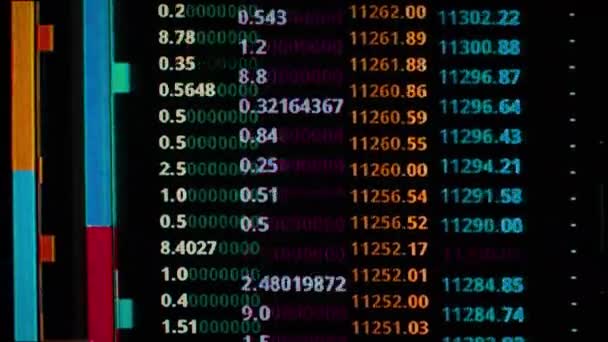 Bináris Kód Pénzügyi Számok Fut Számítógép Képernyőjén Hozzáadott Fénylik Torzítás — Stock videók