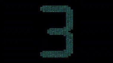 Zaman ve kod bilgilerinin sayma sayısı