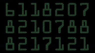 Zaman ve kod bilgilerinin sayma sayısı