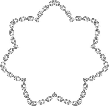 Metin alanı ile zincir yıldız çerçeve çizimi