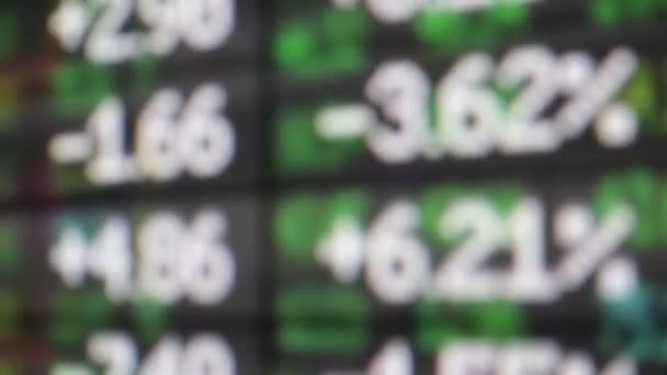 Close Blurred Footage Stock Exchange Electronic Board Various Numbers — Stock Video