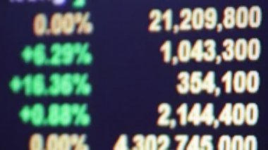 Menkul Kıymetler Borsası elektronik yönetim kurulu çeşitli numaraları ile yakın çekim görüntüleri