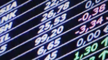 Menkul Kıymetler Borsası elektronik yönetim kurulu çeşitli numaraları ile yakın çekim görüntüleri