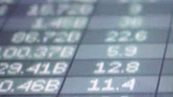 Images Rapprochées Tableau Électronique Boursier Avec Différents Numéros — Video