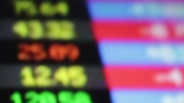 Menkul Kıymetler Borsası elektronik yönetim kurulu çeşitli numaraları ile yakın çekim görüntüleri