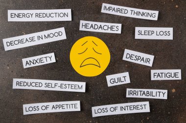 Depresyon kavramı. Psikolojik hastalık. üzgün smiley ve depresyon belirtileri koyu arka plan üzerinde. üstten görünüm