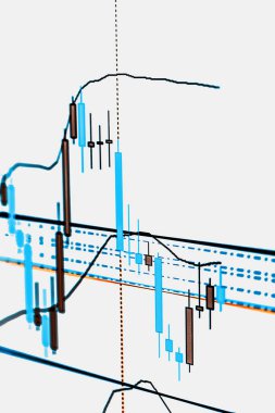 Fiyat grafiği Japon mum çubuğu grafikleri