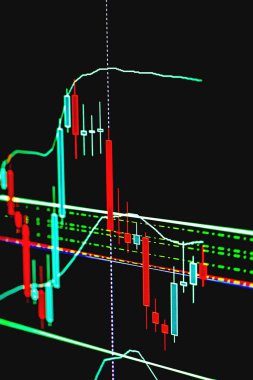 Fiyat grafiği Japon mum çubuğu grafikleri