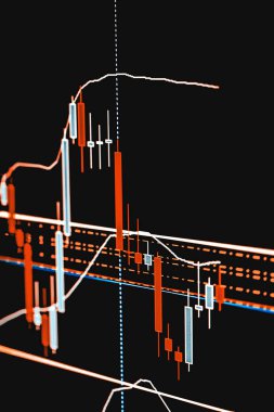 Fiyat grafiği Japon mum çubuğu grafikleri