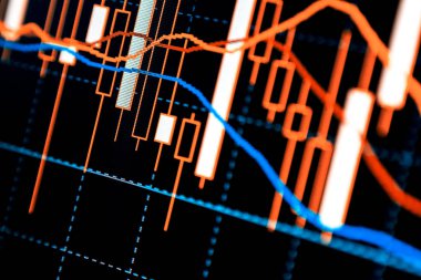 Fiyat grafiği Japon mum çubuğu grafikleri