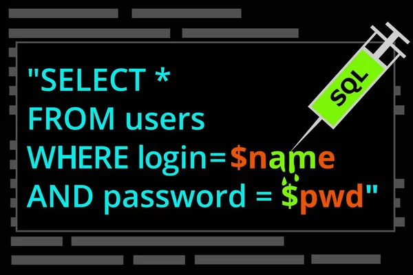 Sql enjeksiyon ile Web siteleri kesmek kavramı. Şırınga php kodu zehirlemek için kullanılan
