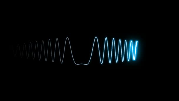 Analog Signal Oscillations Screen — Stock Video