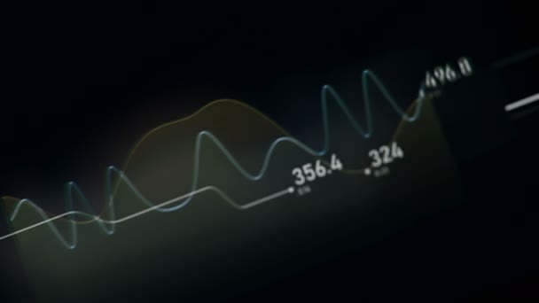 Futuristické Inteligentní Vícekanálový Osciloskop Zobrazit Různými Signály — Stock video